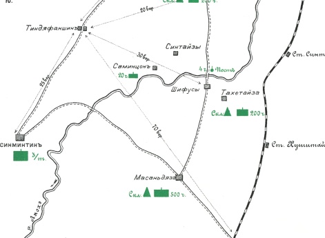 Устройство тыла японцев, с указанием пути подвоза к городу Факумыню