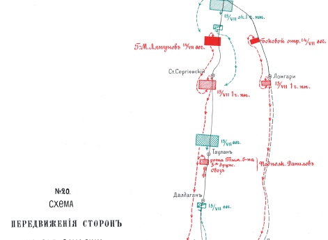 Передвижения сторон на Северном Сахалине 14-17 июля 1905 года
