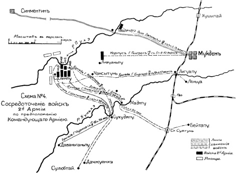 Сосредоточение войск 2-й Армии по предположению Командующего Армией