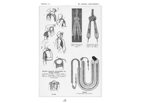 Дубровин Николай Федорович ген.от арт., историк.