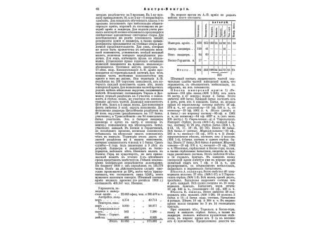 Рис.13. Император Максимилиан I.