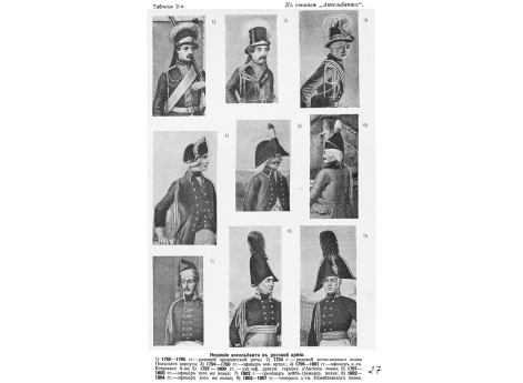 Проект русского храма-памятника на поле сражения под Лейпцигом в 1813 г.