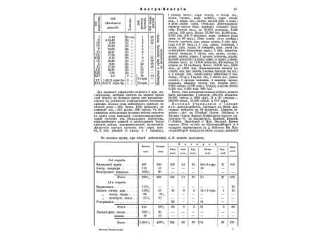 Фиг. 6. Подствольный магазин Ветерли.
