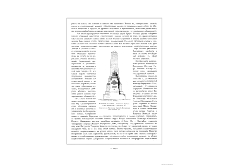 Монумент в память Священного Коронования Императора Александра III. Сооружен в 1884 году в деревне Баранов, Праснышского уезда, Плоцкой губернии.