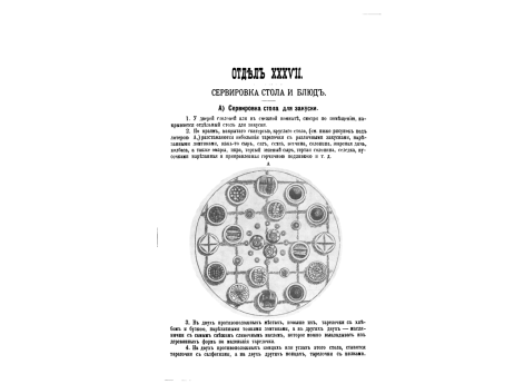 А) Сервировка стола для закуски.