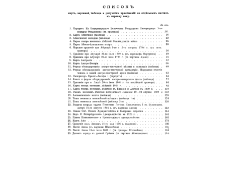 Мины самодвижущиеся. (Таблица IV) Отдельные части и приборы мины Уайтхеда образцов 1904-1905гг.