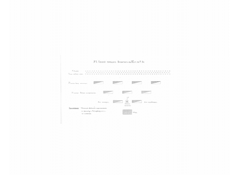 №5. Боевой порядок Аравитян в VII ст.