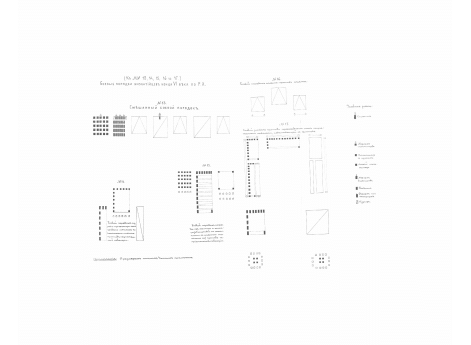 №17. Порядки византийцев конца VI века. Боевой порядок против превосходных масс периятельской кавалерии, охватывающей с флангов.