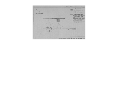 План 1-го сражения при Мантинеи.