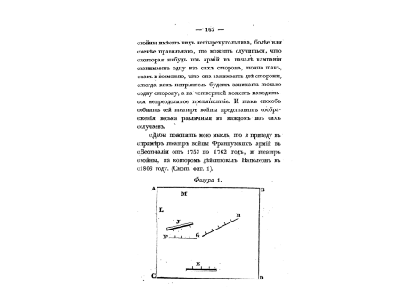 Схема театра войны Французских армий в Вестфалии от 1757 по 1762 год и театр войны, на котором действовал Наполеон в 1806 году.