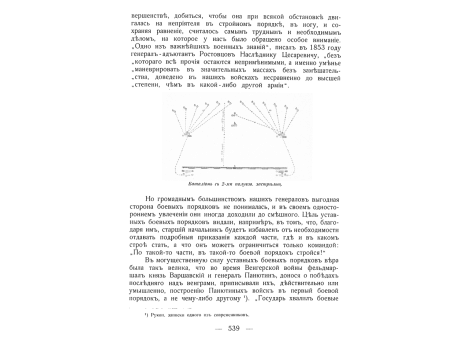 Батальон с 2-мя взводя полувзводными застрельщиками.