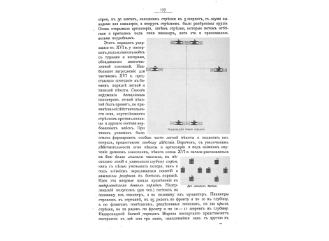 Нидерландский боевой порядок. Две испанские бригады.