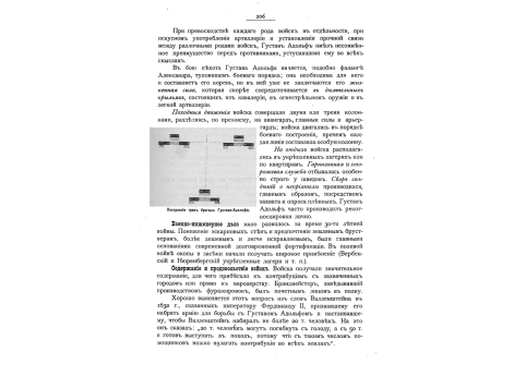 Построение трех бригад Густава-Адольфа.