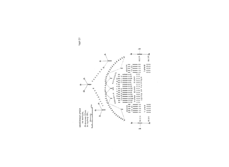 №31. Миллионная армия на марше.