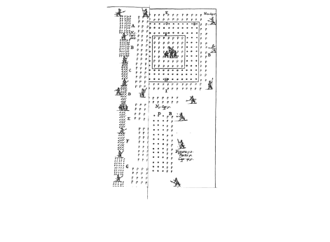 Прямоугольное  построение пехоты.