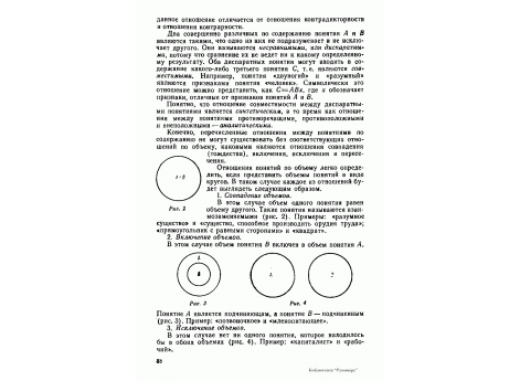 Рис.2.  Совпадение объемов понятий формальной логики.