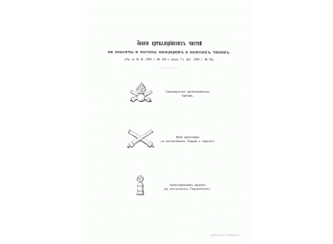 Знаки артиллерийских частей на эполеты и погоны офицеров и нижних чинов.