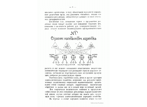 №1 Строение капиталистического хозяйства.
