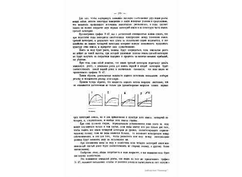 №47. Кривые валового дохода десятины земель - (I) очень хороших, (II) хороших,  (III) средних, (IV) малоплодородных при мощности орошения, достаточной для полного удовлетворения потребности в воде первых двух категорий земли.