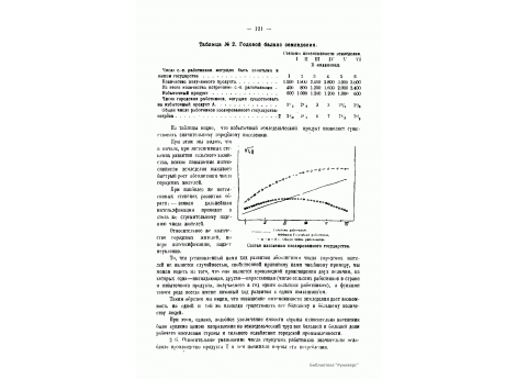 №68. Состав населения изолированного государства.