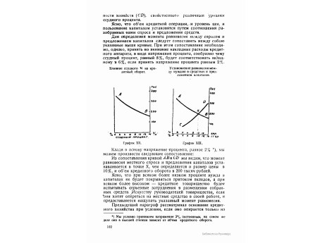 График XII. Влияние ссудного % на кредитный оборот.
