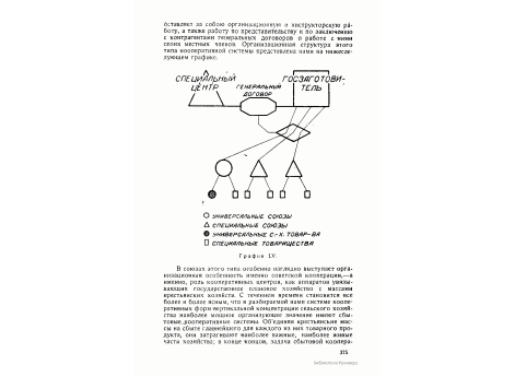 График LV. Кооперация, торговый оборот которой носит местный характер (напр. свеклосахарная кооперация).