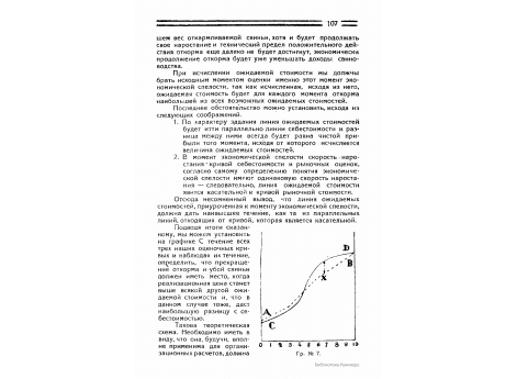 Граф.№7. Сопоставление кривых себестоимости и рыночной стоимости для определения момента экономической спелости откорма.