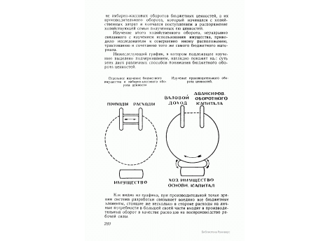 Схема двух способов понимания бюджетного оборота ценностей