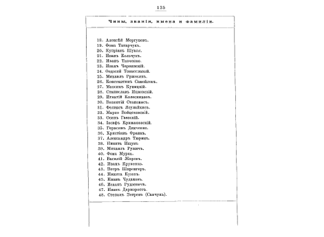 Георгиевские знамена.