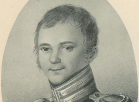 Глинка Фёдор Николаевич