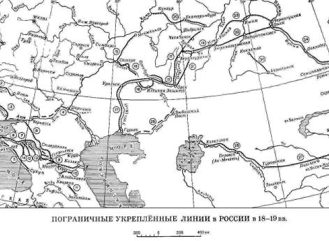 Пограничные укрепленные линии России XVIII–XIX вв.