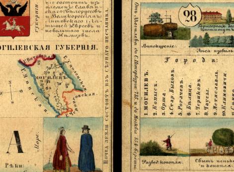 Набор географических карточек Российской Империи