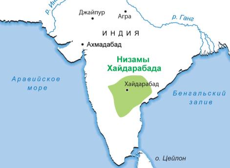 Низамы Хайдарабада