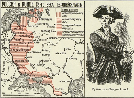 Россия в конце XVIII в (Европейская часть