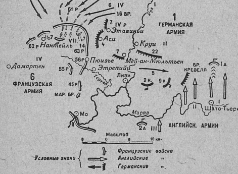 Положение сторон на рр.Урк и Марке 9 сентября 1914 года