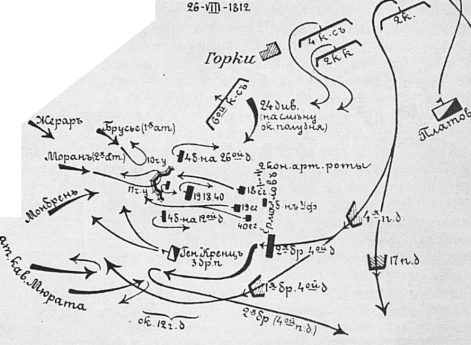 Бородинское сражение. 1-я и 2-я атаки на Батарею Раевского 26 августа 1812 года