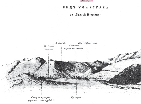 Вид Уфангуана со "Старой Кумирни"