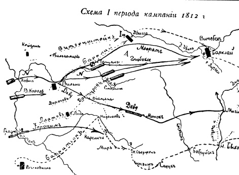 Схема I периода кампании 1812 года
