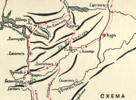Схема к Швейцарскому походу