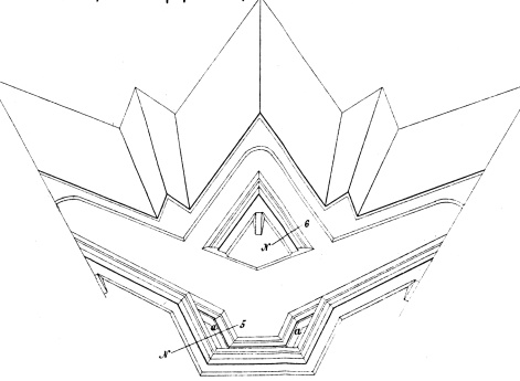 Способы укрепления. Изобр.9. Фронт укрепления крепости Святой Елисаветы 1754 год