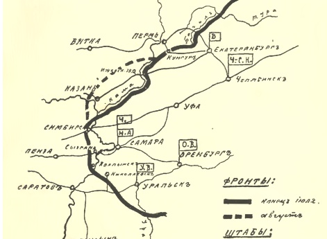 Восточный фронт, июль-август 1918 года