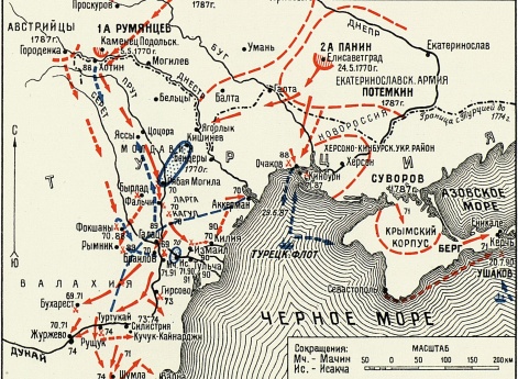 Бой при Хотине