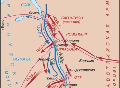 Сражение у реки Адда