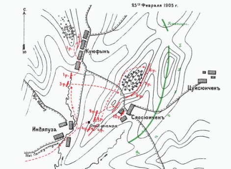 Бой у деревни Сяосюйчена