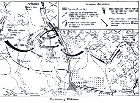 Бой за деревни Шипка и Шейново