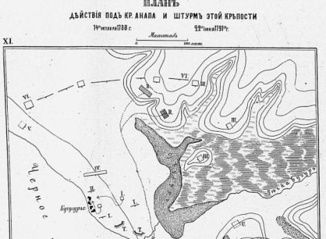 Русско-турецкая война 1787–1791 гг. План действия под крепостью Анапа и штурм этой крепости