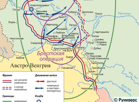 1 мировая война. Общее наступление армий Центральных держав на русском фронте (июль–август 1915 г.)