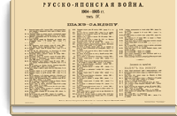 Русско-Японская война 1904-1905 гг. Том IV. Шахэ - Сандепу. Приложение