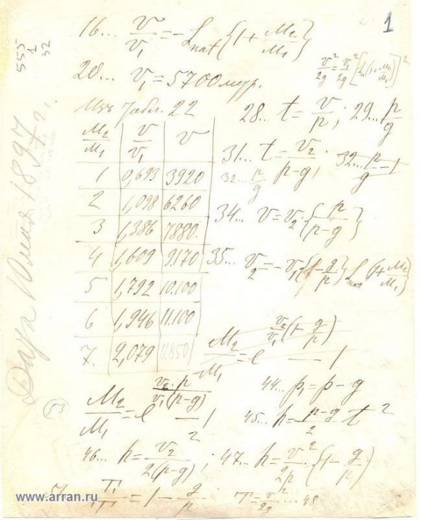 "Формула Циолковского"