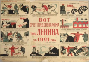 Постановление Политбюро ЦК РКП(б) "Об антисоветских группировках среди интеллигенции"